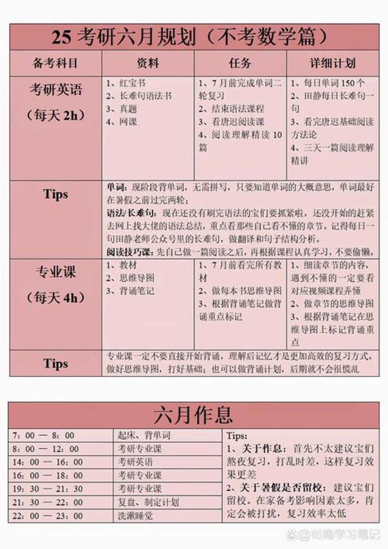 志愿填报指导：帮助你找到理想的大学和专业